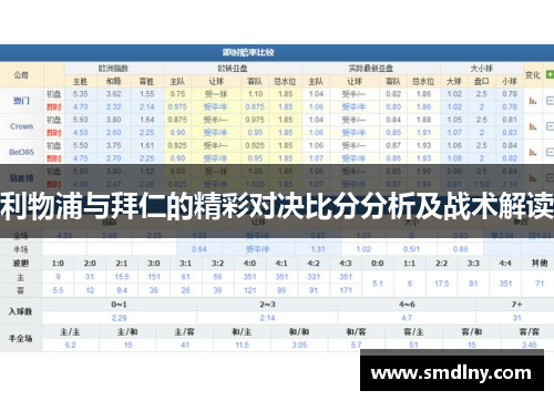 利物浦与拜仁的精彩对决比分分析及战术解读