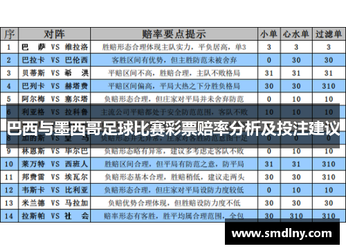巴西与墨西哥足球比赛彩票赔率分析及投注建议