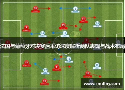 法国与葡萄牙对决赛后采访深度解析两队表现与战术布局