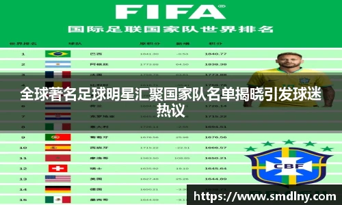 全球著名足球明星汇聚国家队名单揭晓引发球迷热议
