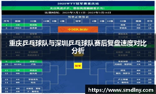 重庆乒乓球队与深圳乒乓球队赛后复盘速度对比分析